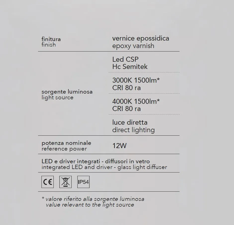 Applique Compatta Per Esterno Wallet 115 mm LED 12W Corten IP54 Isyluce 509-20