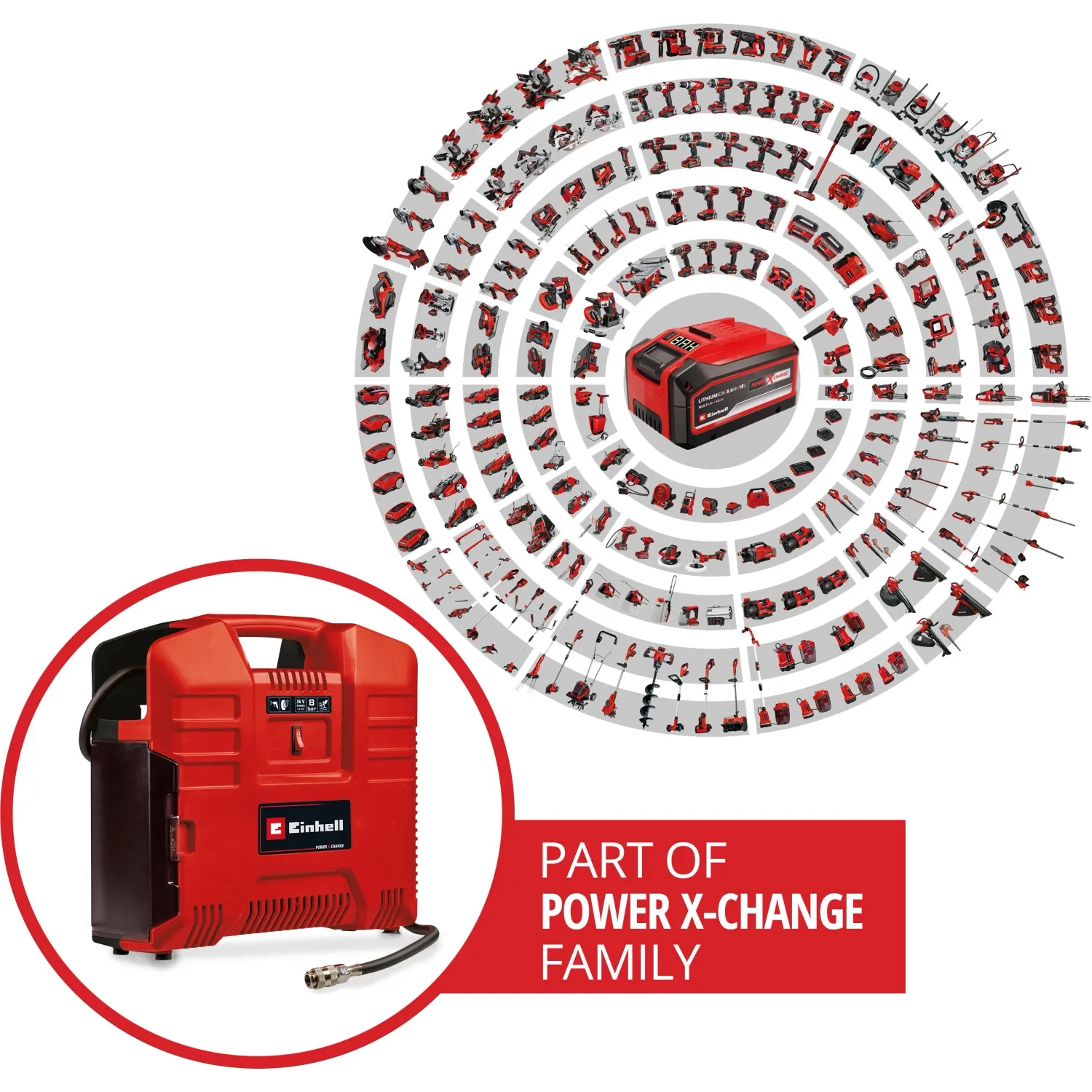 Compressore portatile a batteria Einhell Power X-Change TE-AC 36/8 Li OF Solo