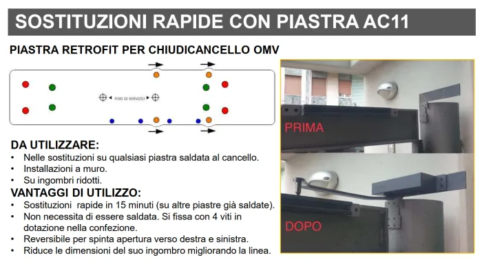 Piastra di montaggio AC11 per chiudicancello pedonale OMV GTS48C